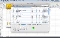 アクティビティモニタ